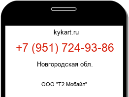 Информация о номере телефона +7 (951) 724-93-86: регион, оператор