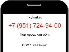 Информация о номере телефона +7 (951) 724-94-00: регион, оператор