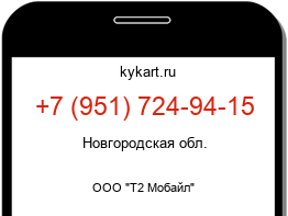Информация о номере телефона +7 (951) 724-94-15: регион, оператор