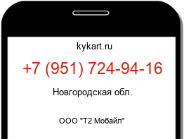 Информация о номере телефона +7 (951) 724-94-16: регион, оператор