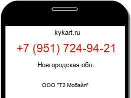 Информация о номере телефона +7 (951) 724-94-21: регион, оператор