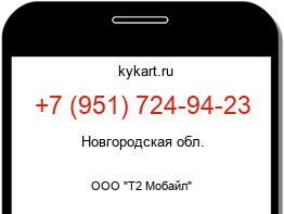 Информация о номере телефона +7 (951) 724-94-23: регион, оператор