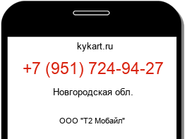Информация о номере телефона +7 (951) 724-94-27: регион, оператор