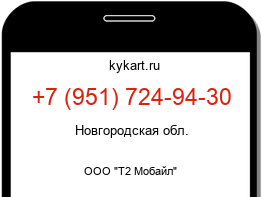 Информация о номере телефона +7 (951) 724-94-30: регион, оператор