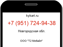 Информация о номере телефона +7 (951) 724-94-38: регион, оператор