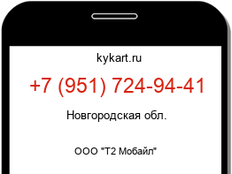 Информация о номере телефона +7 (951) 724-94-41: регион, оператор