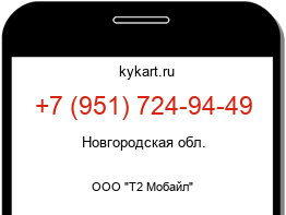 Информация о номере телефона +7 (951) 724-94-49: регион, оператор