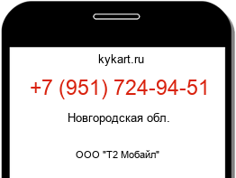 Информация о номере телефона +7 (951) 724-94-51: регион, оператор