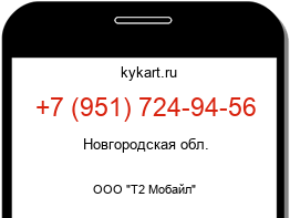 Информация о номере телефона +7 (951) 724-94-56: регион, оператор