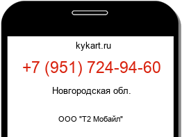 Информация о номере телефона +7 (951) 724-94-60: регион, оператор
