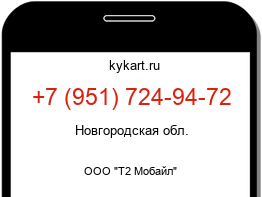Информация о номере телефона +7 (951) 724-94-72: регион, оператор