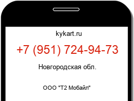 Информация о номере телефона +7 (951) 724-94-73: регион, оператор