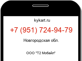 Информация о номере телефона +7 (951) 724-94-79: регион, оператор