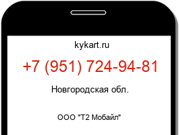 Информация о номере телефона +7 (951) 724-94-81: регион, оператор