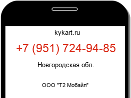 Информация о номере телефона +7 (951) 724-94-85: регион, оператор