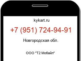 Информация о номере телефона +7 (951) 724-94-91: регион, оператор