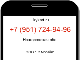 Информация о номере телефона +7 (951) 724-94-96: регион, оператор