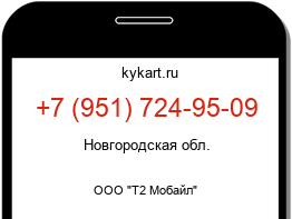 Информация о номере телефона +7 (951) 724-95-09: регион, оператор
