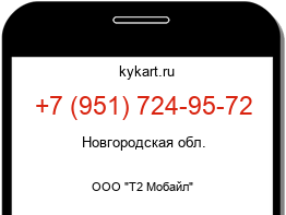 Информация о номере телефона +7 (951) 724-95-72: регион, оператор