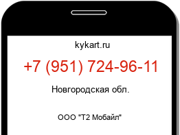 Информация о номере телефона +7 (951) 724-96-11: регион, оператор