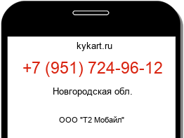Информация о номере телефона +7 (951) 724-96-12: регион, оператор