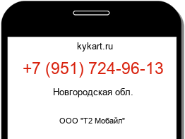 Информация о номере телефона +7 (951) 724-96-13: регион, оператор