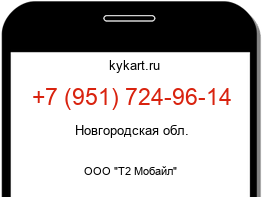 Информация о номере телефона +7 (951) 724-96-14: регион, оператор