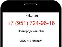 Информация о номере телефона +7 (951) 724-96-16: регион, оператор