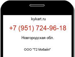 Информация о номере телефона +7 (951) 724-96-18: регион, оператор