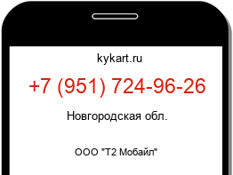 Информация о номере телефона +7 (951) 724-96-26: регион, оператор