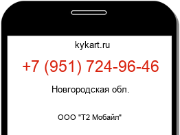 Информация о номере телефона +7 (951) 724-96-46: регион, оператор