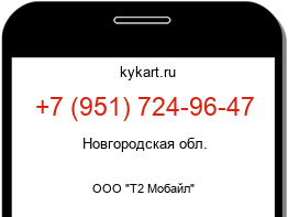 Информация о номере телефона +7 (951) 724-96-47: регион, оператор