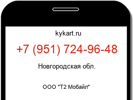 Информация о номере телефона +7 (951) 724-96-48: регион, оператор