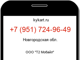 Информация о номере телефона +7 (951) 724-96-49: регион, оператор