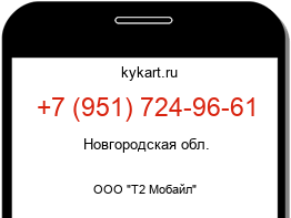 Информация о номере телефона +7 (951) 724-96-61: регион, оператор