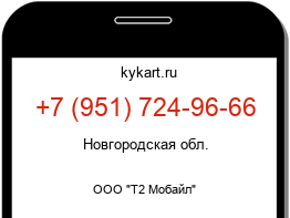 Информация о номере телефона +7 (951) 724-96-66: регион, оператор