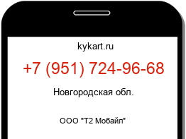 Информация о номере телефона +7 (951) 724-96-68: регион, оператор