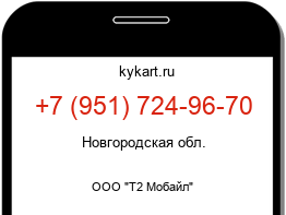 Информация о номере телефона +7 (951) 724-96-70: регион, оператор