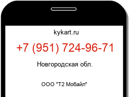 Информация о номере телефона +7 (951) 724-96-71: регион, оператор