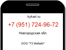 Информация о номере телефона +7 (951) 724-96-72: регион, оператор
