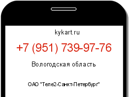 Информация о номере телефона +7 (951) 739-97-76: регион, оператор