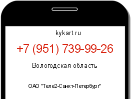 Информация о номере телефона +7 (951) 739-99-26: регион, оператор