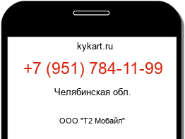 9517841199