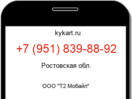 Информация о номере телефона +7 (951) 839-88-92: регион, оператор