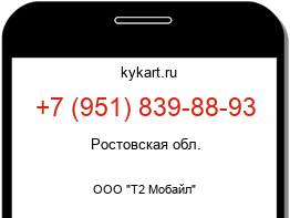 Информация о номере телефона +7 (951) 839-88-93: регион, оператор