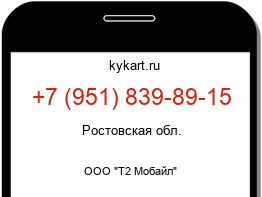Информация о номере телефона +7 (951) 839-89-15: регион, оператор