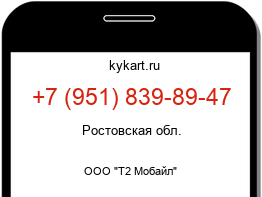 Информация о номере телефона +7 (951) 839-89-47: регион, оператор