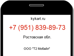 Информация о номере телефона +7 (951) 839-89-73: регион, оператор