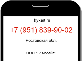 Информация о номере телефона +7 (951) 839-90-02: регион, оператор