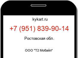 Информация о номере телефона +7 (951) 839-90-14: регион, оператор